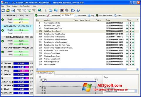 Screenshot Hard Disk Sentinel Windows 10